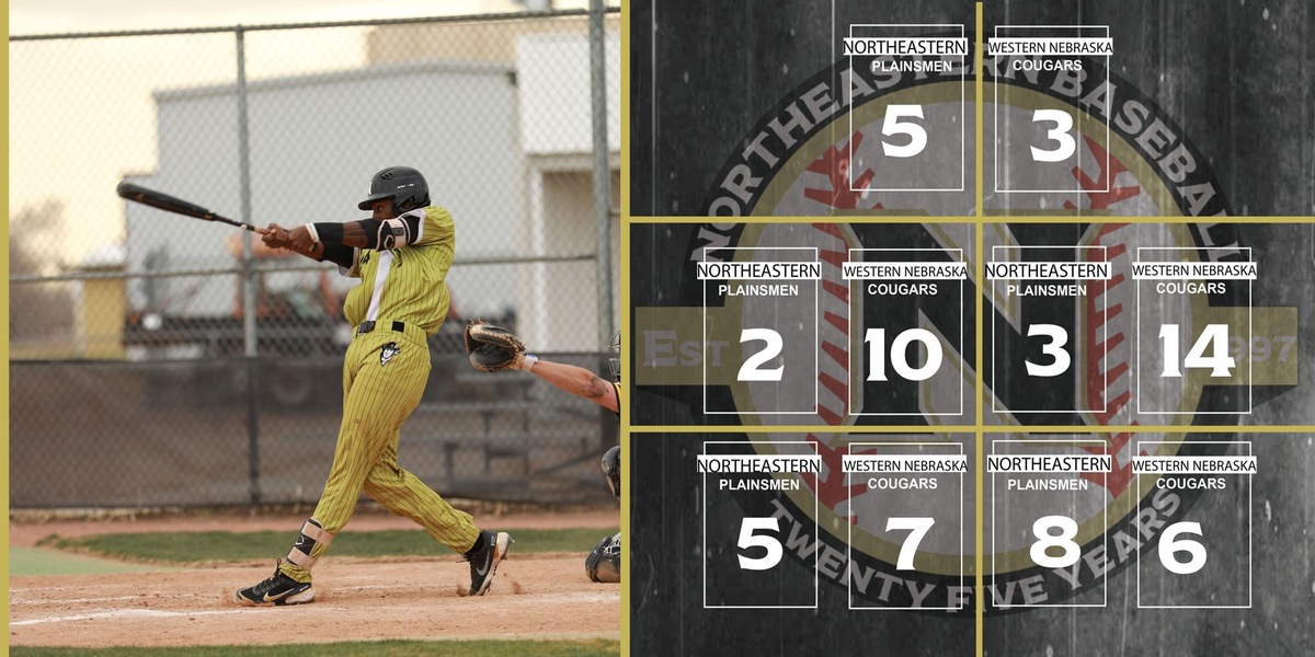 NJC Loses 3 of 5 Against Western Nebraska