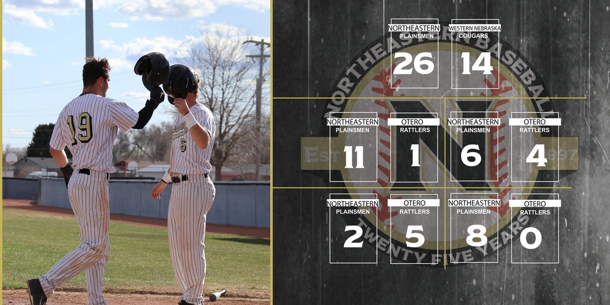 Plainsmen Score 26 Runs Against Western Nebraska