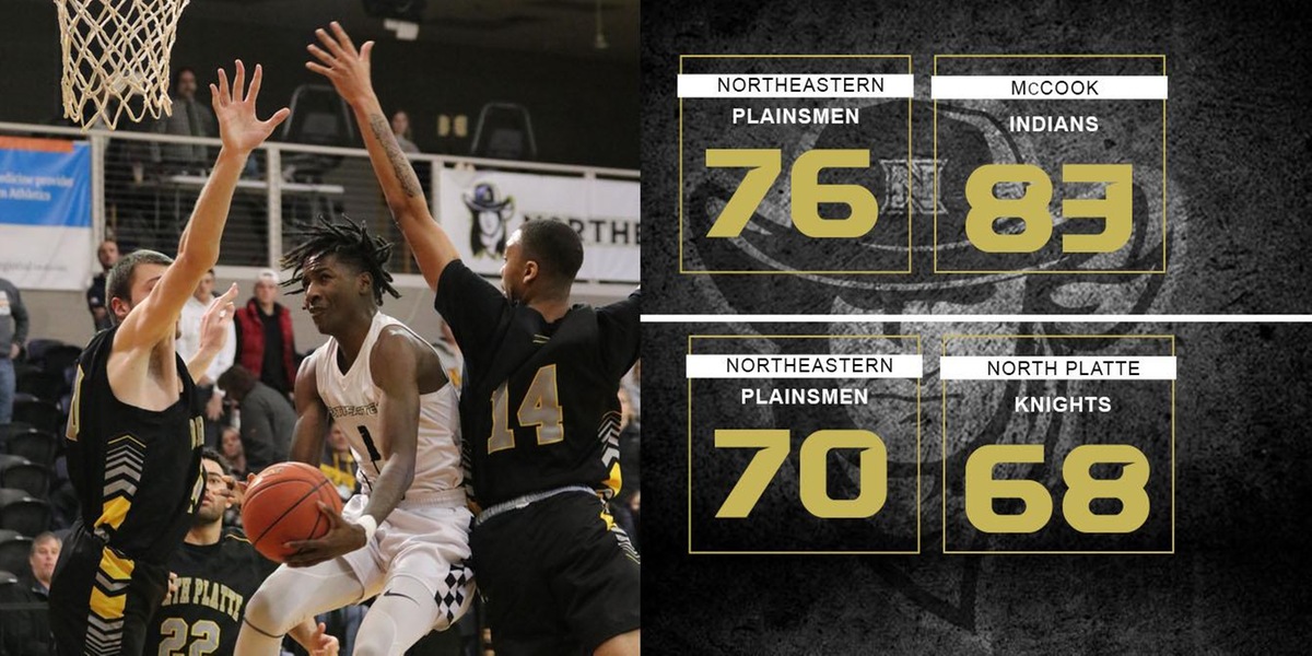 Plainsmen Split Past Two Games