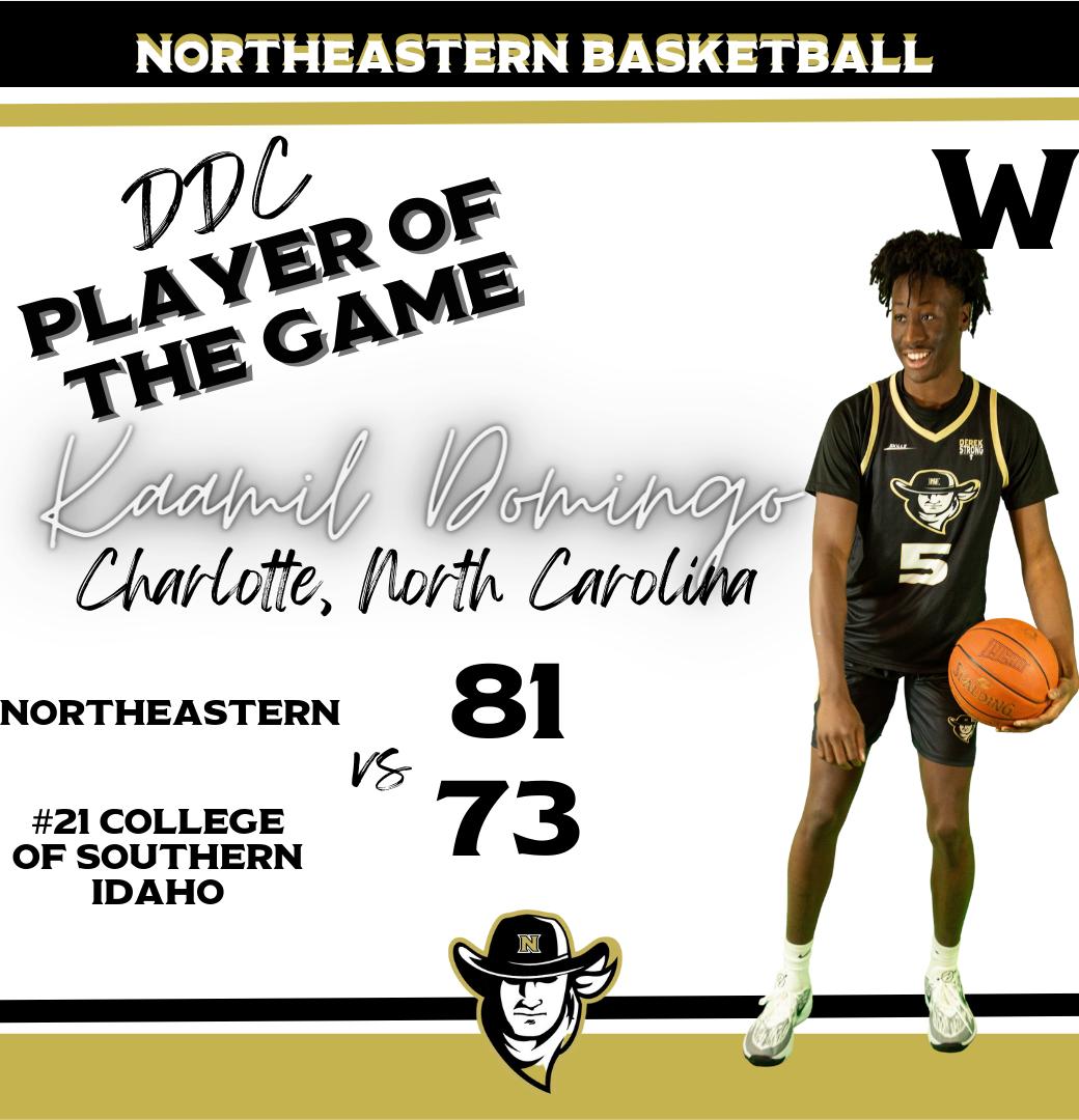 Northeastern Goes 1-1 At The CSI Tournament After Taking Down #21 CSI. They Return Home On December 1st