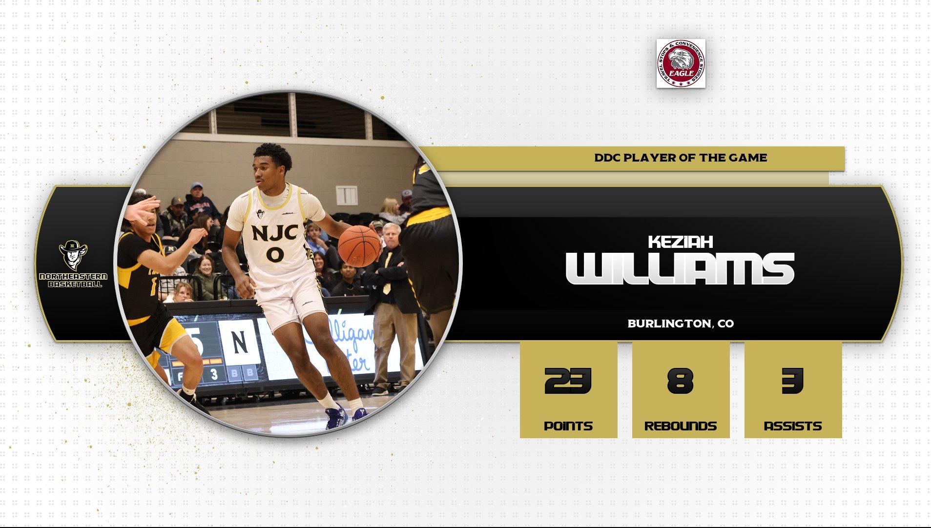 Northeastern Men's Basketball Earns A Hard Fought Road Victory Over Eastern Wyoming 67-64