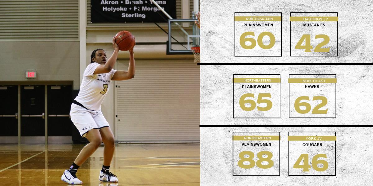 Plainswomen Go 3-0 On Nebraska Road Trip