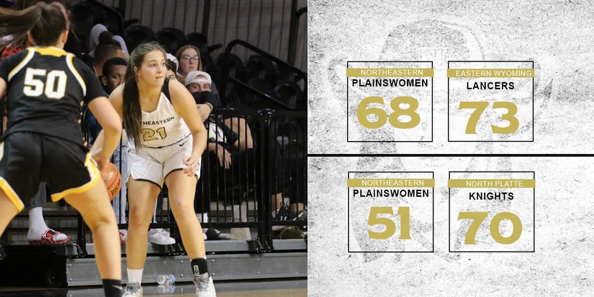 Plainswomen Basketball Back At It After Break
