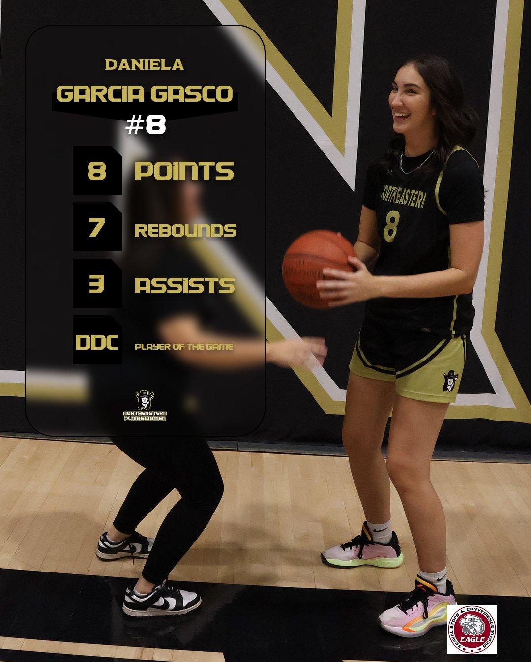 Northeastern Women's Basketball Falls to Garden City Community College To Start Off The Season