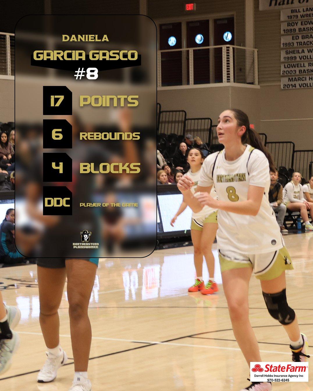 Northeastern Women's Basketball Falls To Western Wyoming Community College on the Road
