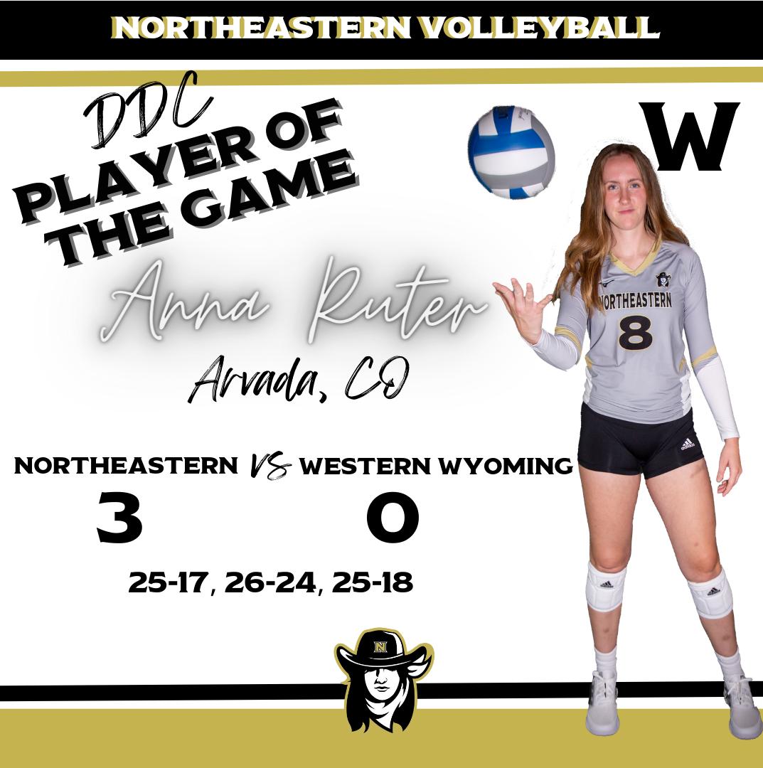 NJC Tops Western Wyoming in 3 Games
