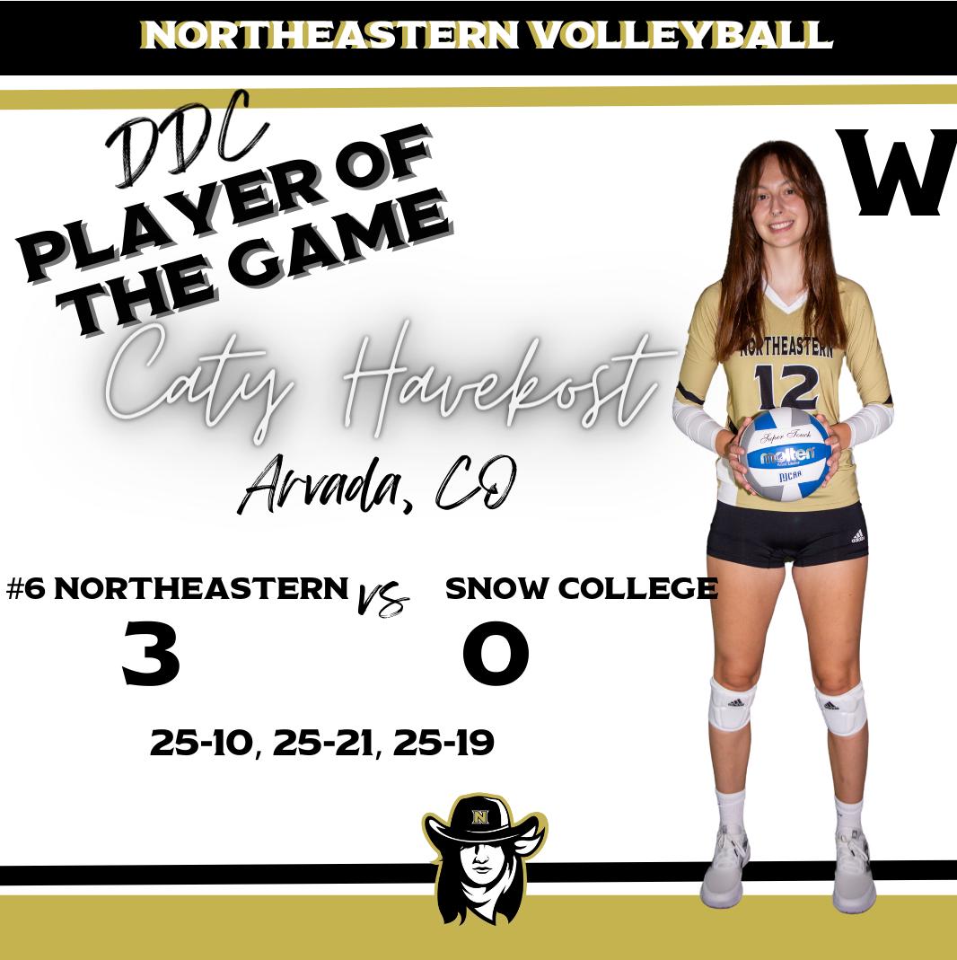 #6 Northeastern Handles Snow College in a 3-0 Sweep