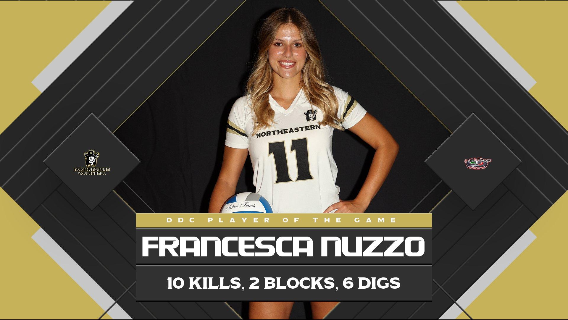 #3 Northeastern Bounces Back and Takes Down College of Southern Idaho In Game 2 o 4 on the Weekend