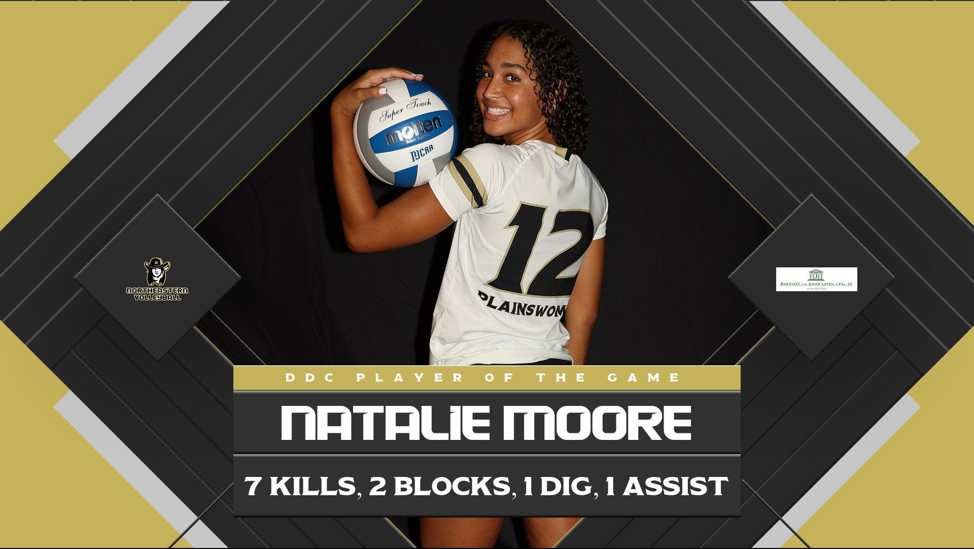 Northeastern Opens The Season 3-1 After Taking Down Jefferson College at the Reiver Classic in Straight Sets
