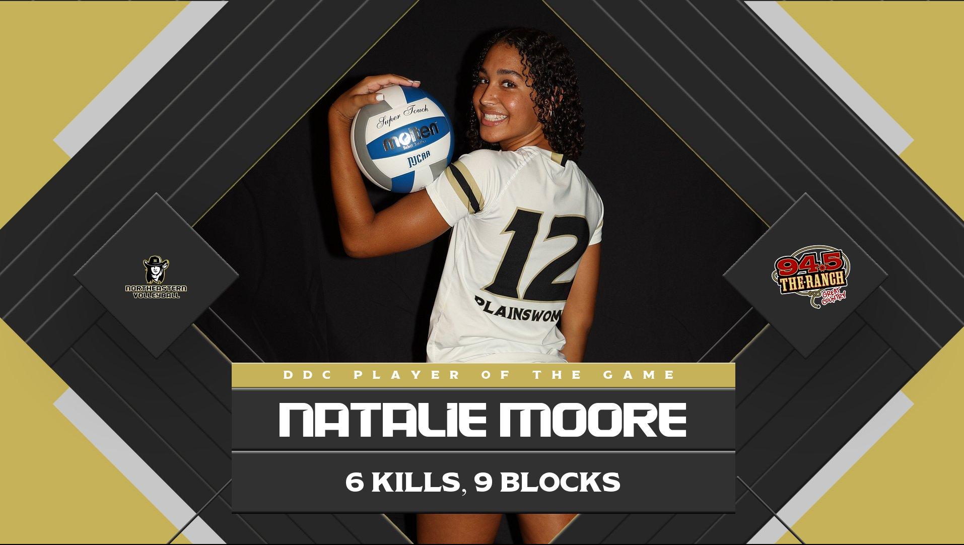 #6 Northeastern Handles #10 Indian Hills In 4 Sets To End Action on Friday At the Sheila Worley Tournament
