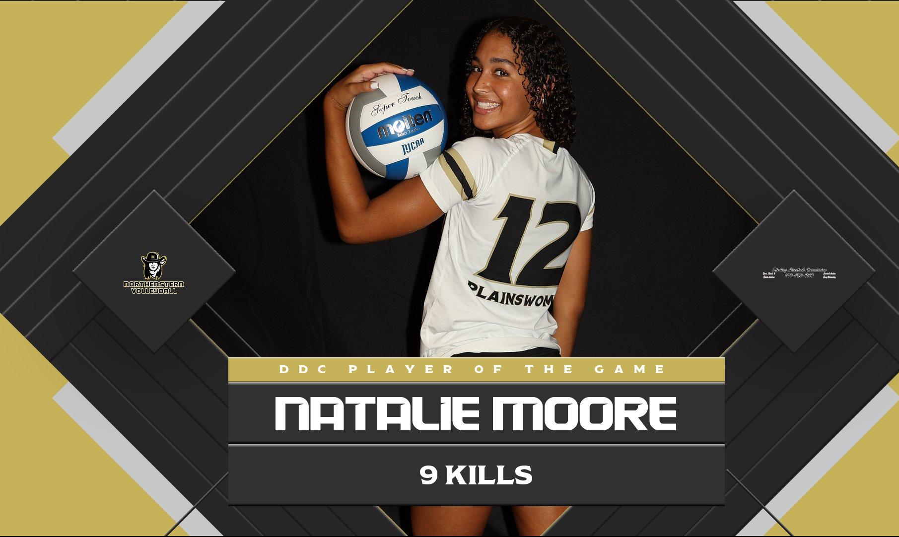 #3 Northeastern Falls To #2 Miami Dade In The First Game of The CSI Tournament