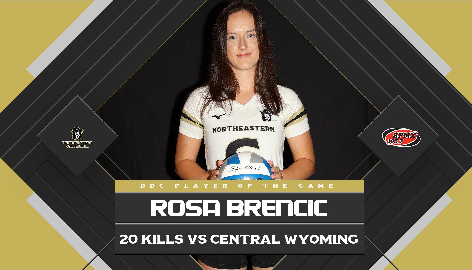 Northeastern Takes Down Central Wyoming In 4 Sets To Move To The Semifinals Of The Northwest District B Championship Round. They will Face Western Nebraska At 11:00 AM Tomorrow